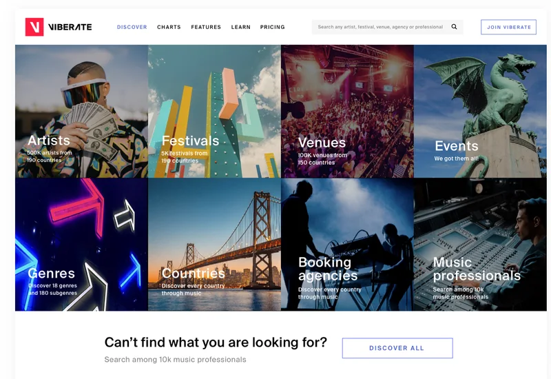 Viberate, Discover categories