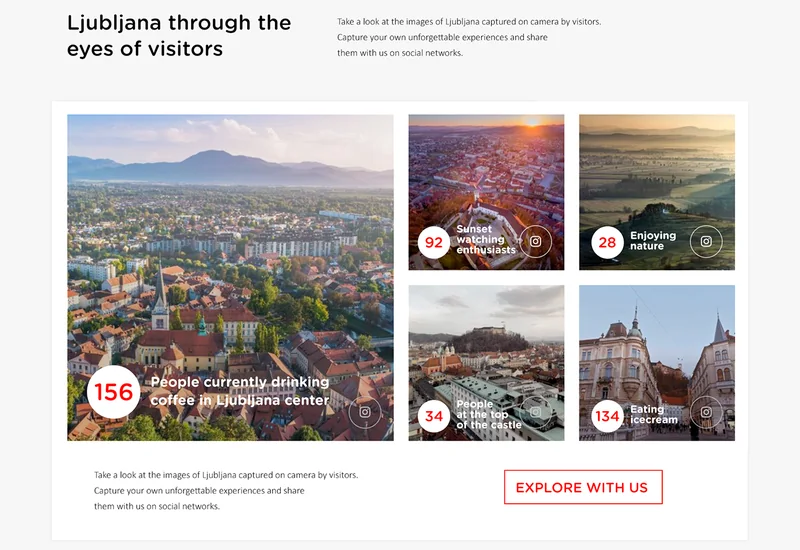 Visit Ljubljana, Visitor photos